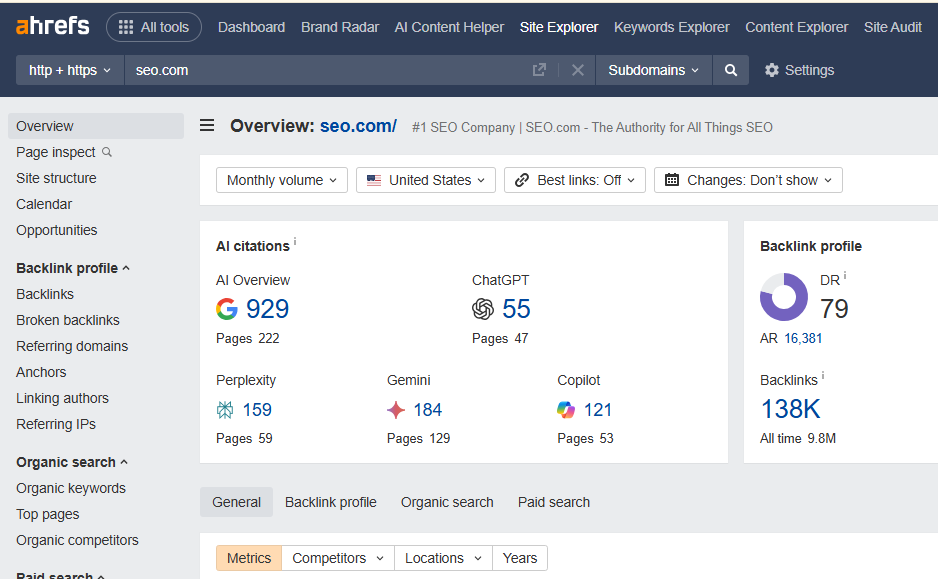 Ahrefs Account (Standard Plan)