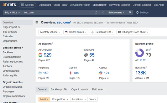 Ahrefs Account (Standard Plan)