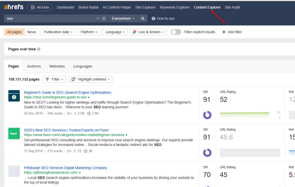 Ahrefs Account (Standard Plan)